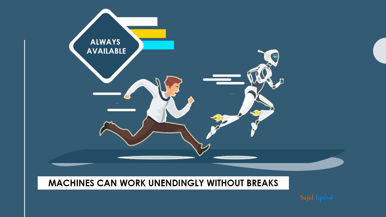 Artificial Intelligence Advantages - Sajid Iqubal Personal Website | Blog