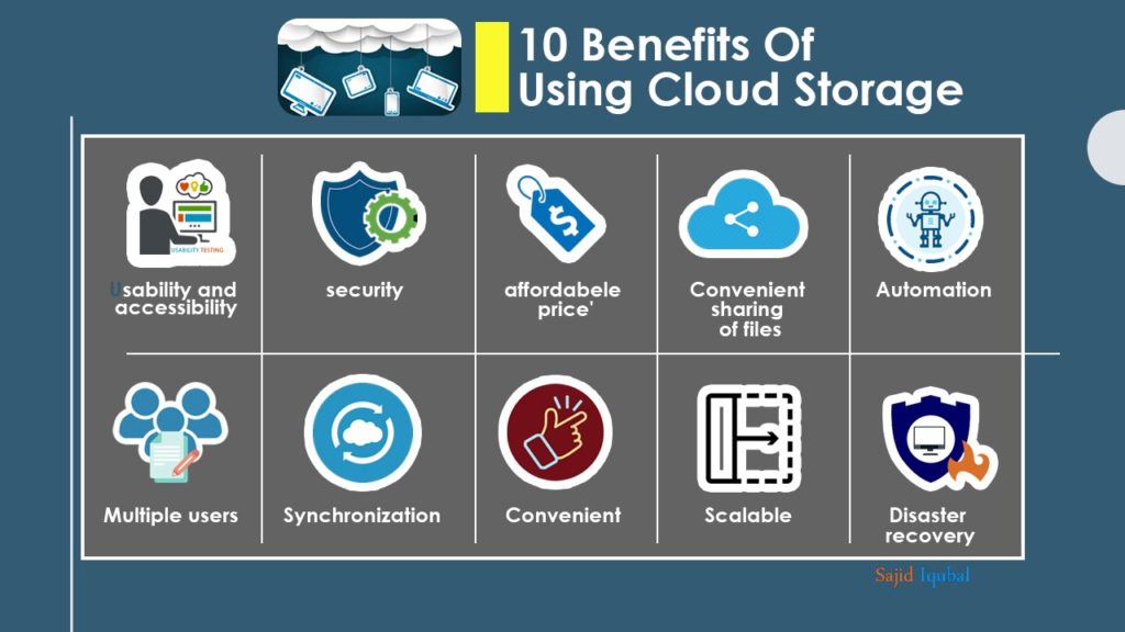 Here Are The Top 10 Benefits of Cloud Storage